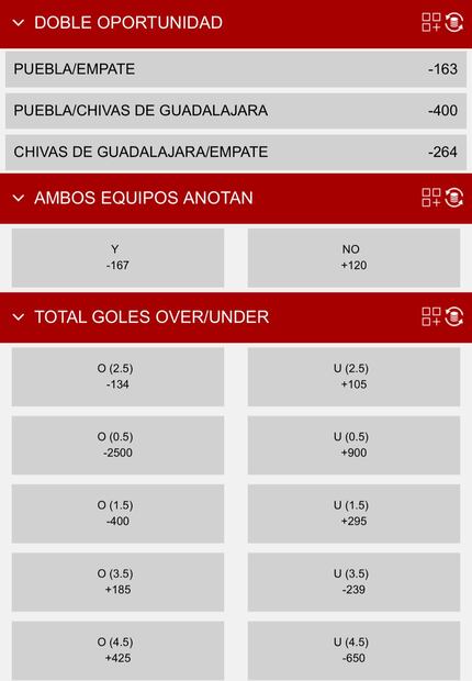 Cómo hacer apuestas deportivas