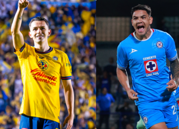 Liga MX: Horario y canales para ver EN VIVO la Liga MX; hoy, miércoles 19 de febrero