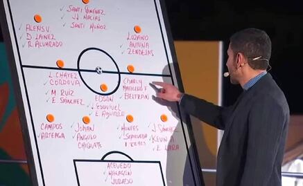 Jaime Lozano veía a Santiago Giménez como titular de la Selección Mexicana y hoy lo tiene borrado