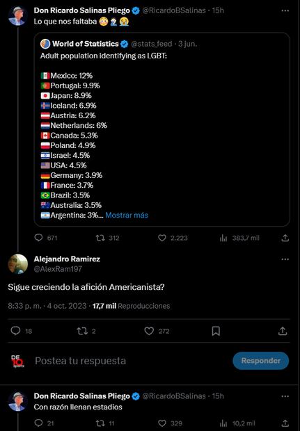 Salinas Pliego relacionó al América con la comunidad LGBT+