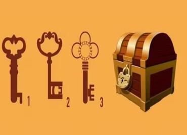 Dime qué llave viste primero y te diré detalles ocultos de tu personalidad