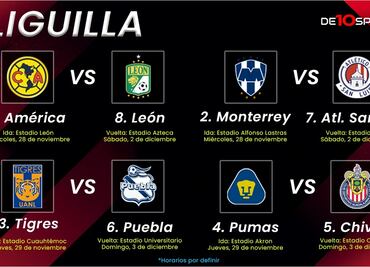 ¡Ya está la Liguilla! Así quedaron los duelos de Cuartos de Final