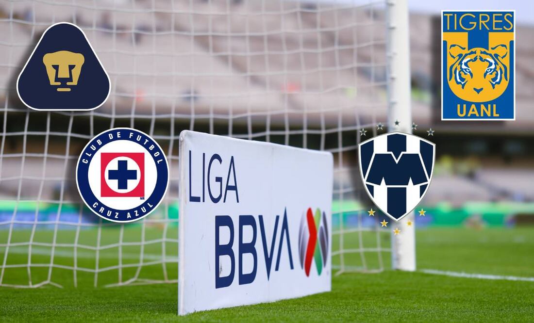 Estos son los juegos de Ida de los Cuartos de Final para este jueves 9 de mayo. FOTO: Especial