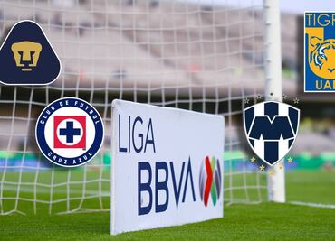 Liga MX: Cuándo y dónde ver los partidos de la Ida de los Cuartos de Final de este jueves 9 de mayo del torneo Clausura 2024