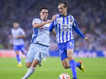 Jordi Cortizo revela su amor por Cruz Azul a pesar ser jugador del Monterrey