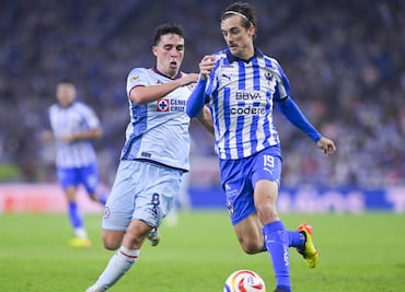 Jordi Cortizo revela su amor por Cruz Azul a pesar ser jugador del Monterrey