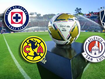 Estos son los antecedentes de las Semifinales del torneo Apertura 2024 de la Liga MX