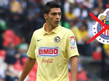 Raúl Jiménez asegura que jamás jugaría en Chivas: 'Soy del América'