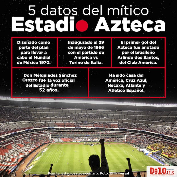 5 años de castigo a aficionados por gritos homofóbicos en partidos de México