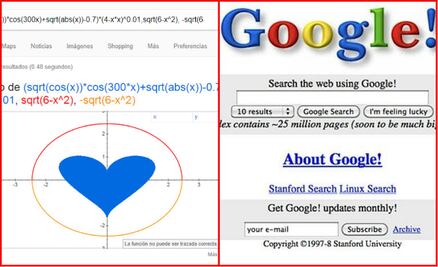 20 trucos que quizá NO sabes puedes hacer en Google
