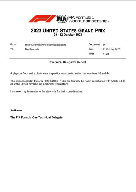 Hamilton y Leclerc bajo investigación - Fórmula 1