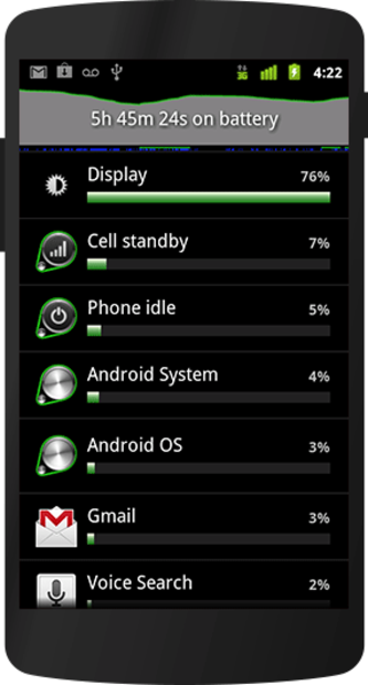 10 años y más de 10 innovaciones del sistema operativo Android
