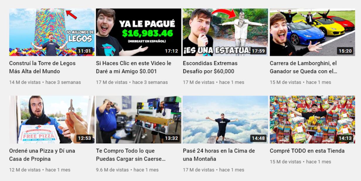 Él es MrBeast, el youtuber que regala millones de dólares a extraños
