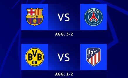 Champions League: Horarios y canales para ver los juegos del martes 16 de abril