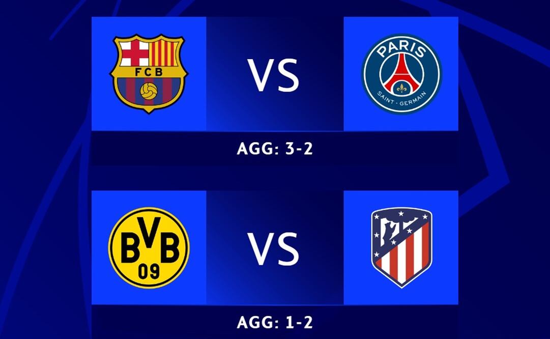 Champions League: Horarios y canales para ver los juegos del martes 16 de abril