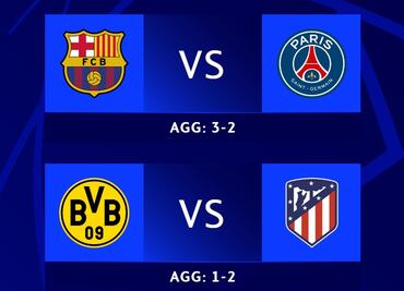 Champions League: Horarios y canales para ver los juegos del martes 16 de abril