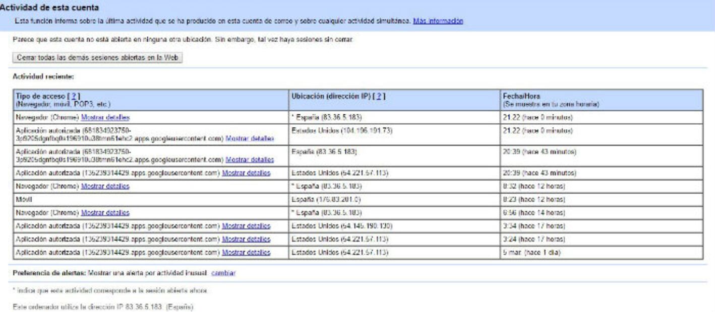 10 trucos para sacarle más provecho a Gmail