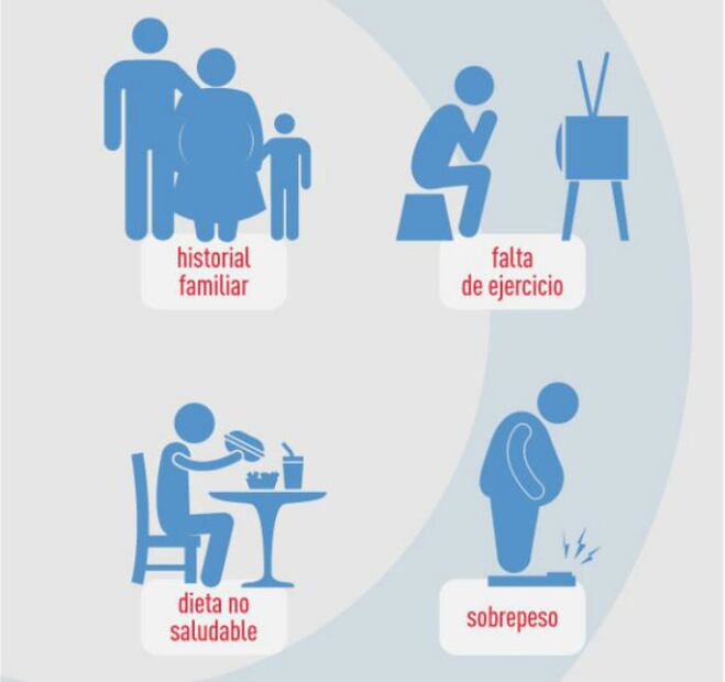 #DíaMundialDeLaDiabetes, prevenir está en tus manos