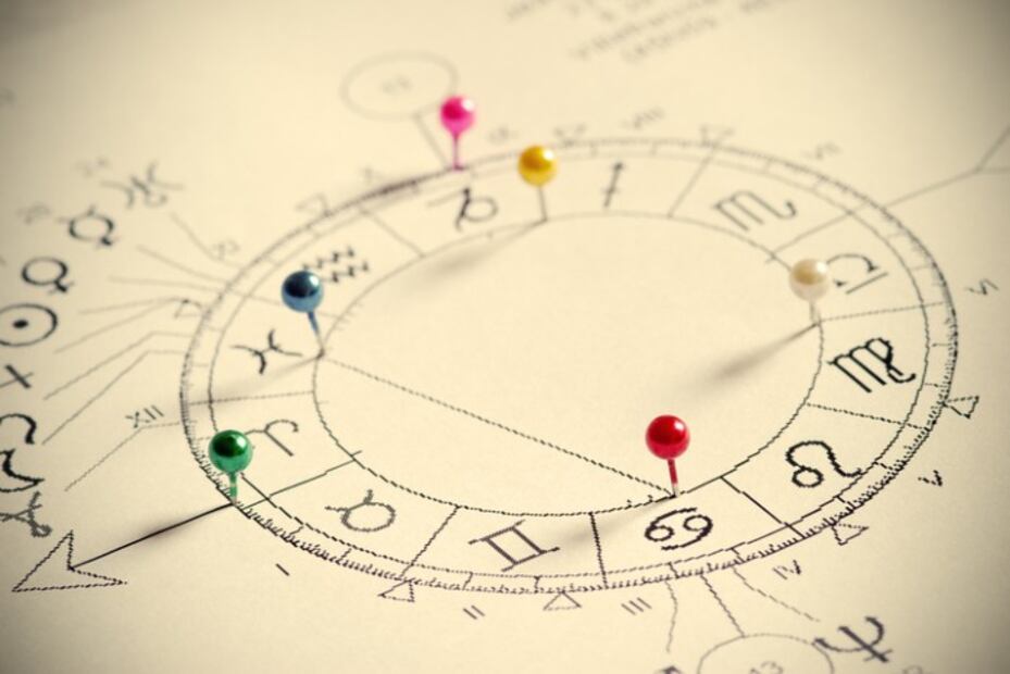 La compatibilidad de signos zodiacales en el amor para el verano 2021