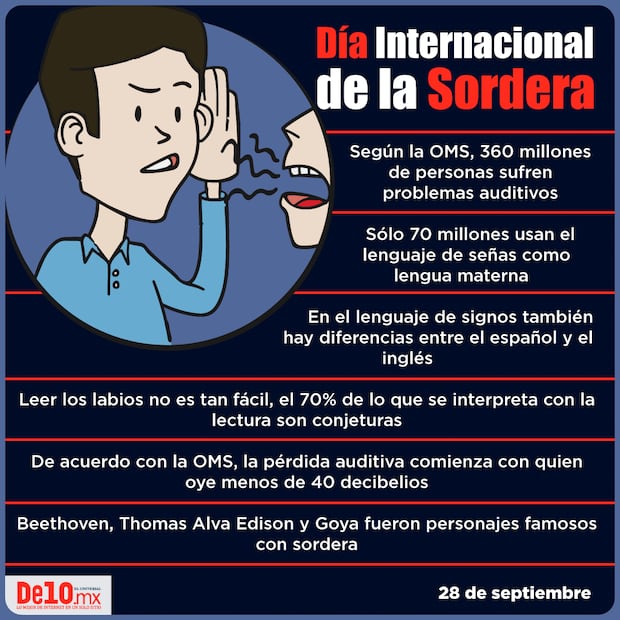 Estudiantes del Tec crean app para que personas sordas se comuniquen más fácil