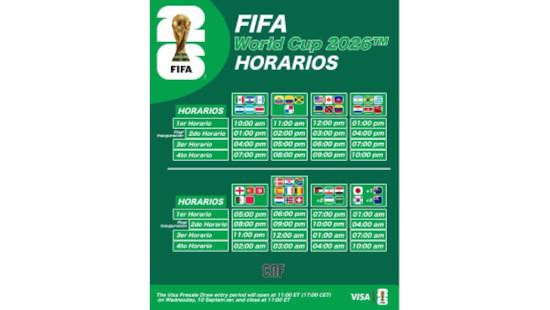 Así serán los horarios de los partidos del Mundial 2026 en los deferentes países de Europa, África, Asia y Oceanía. Foto: Especial