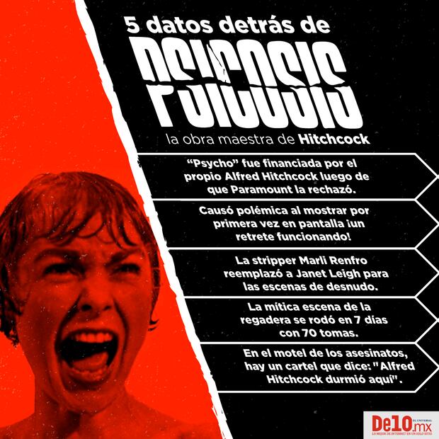 10 películas que hicieron de Hitchcock “el Mago del Suspenso” 