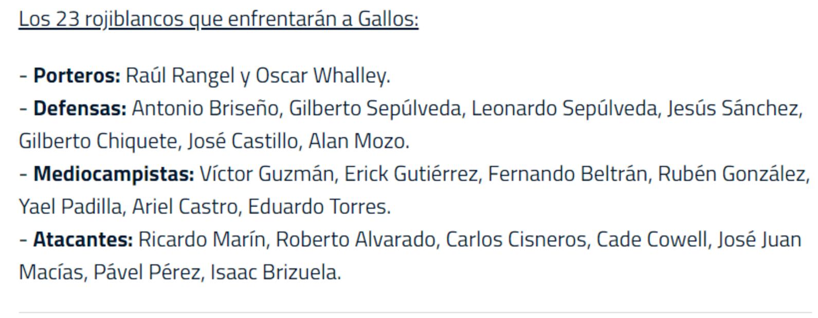 Esta es la lista de convocados de Fernando gago para el duelo de Chivas ante Querétaro. Foto: Especial