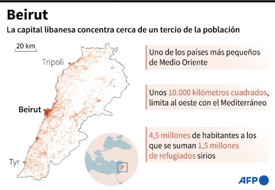 Las 10 imágenes más devastadoras tras la explosión en Líbano