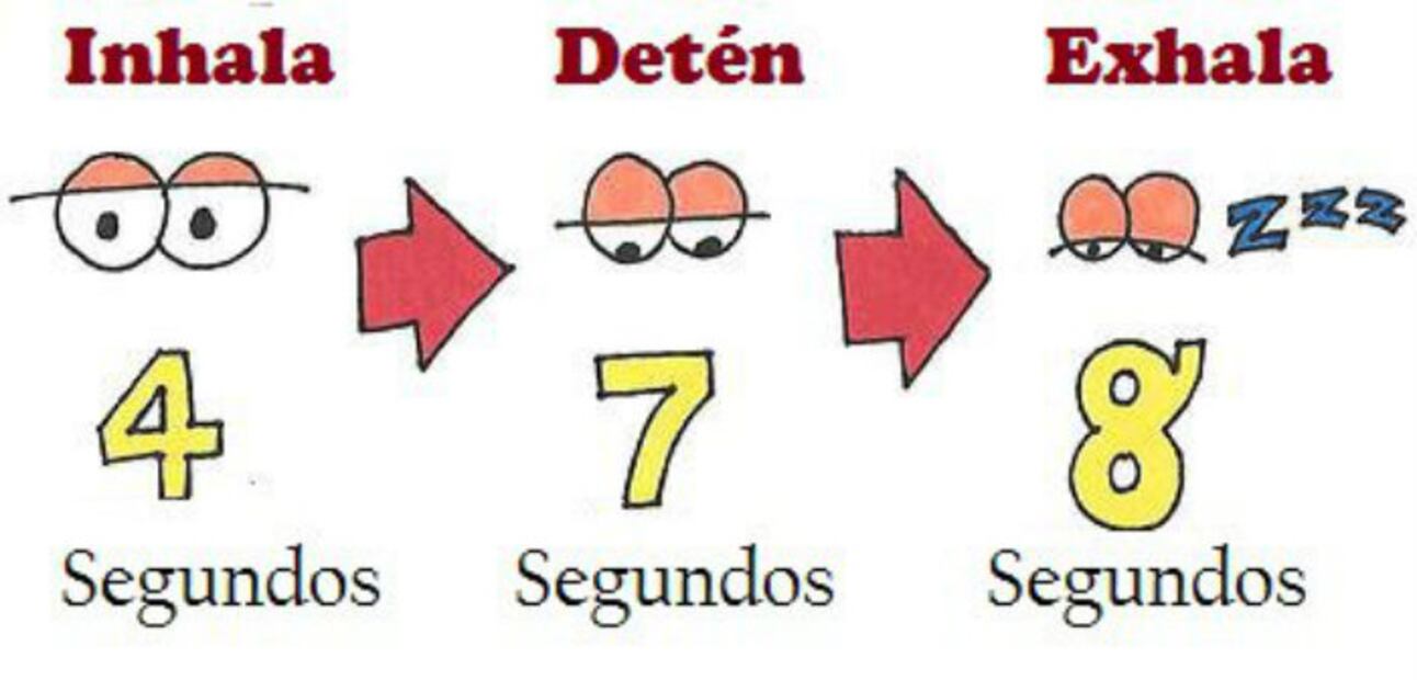 ¿Insomnio? Recupera el sueño en ¡1 minuto!
