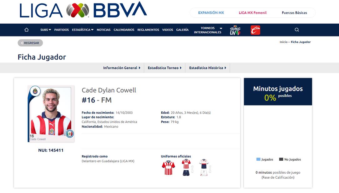 El fichaje de las Chivas ya esta registrado en la Liga MX como Formado en México y jugará con el '16'. Foto: Especial