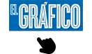 El Gráfico