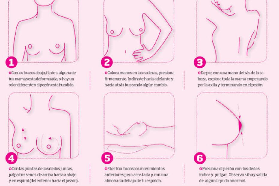 Reconstrucción mamaria: la vida después del cáncer de seno
