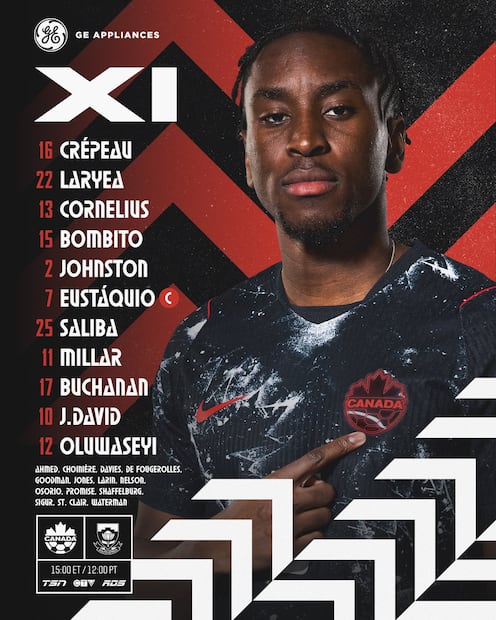 Alineación de Canadá confirmada para el partido - Foto: @CANMNT_Official en X