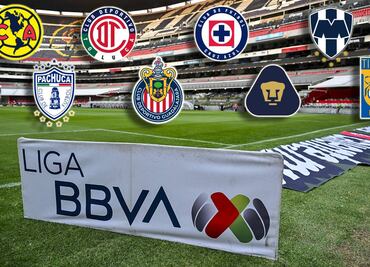 ¿Cuándo y dónde ver los partidos de Vuelta de los Cuartos de Final del Clausura 2024?