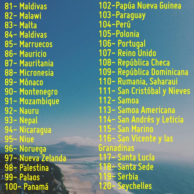 Los más de 100 países que NO piden visa a los mexicanos 