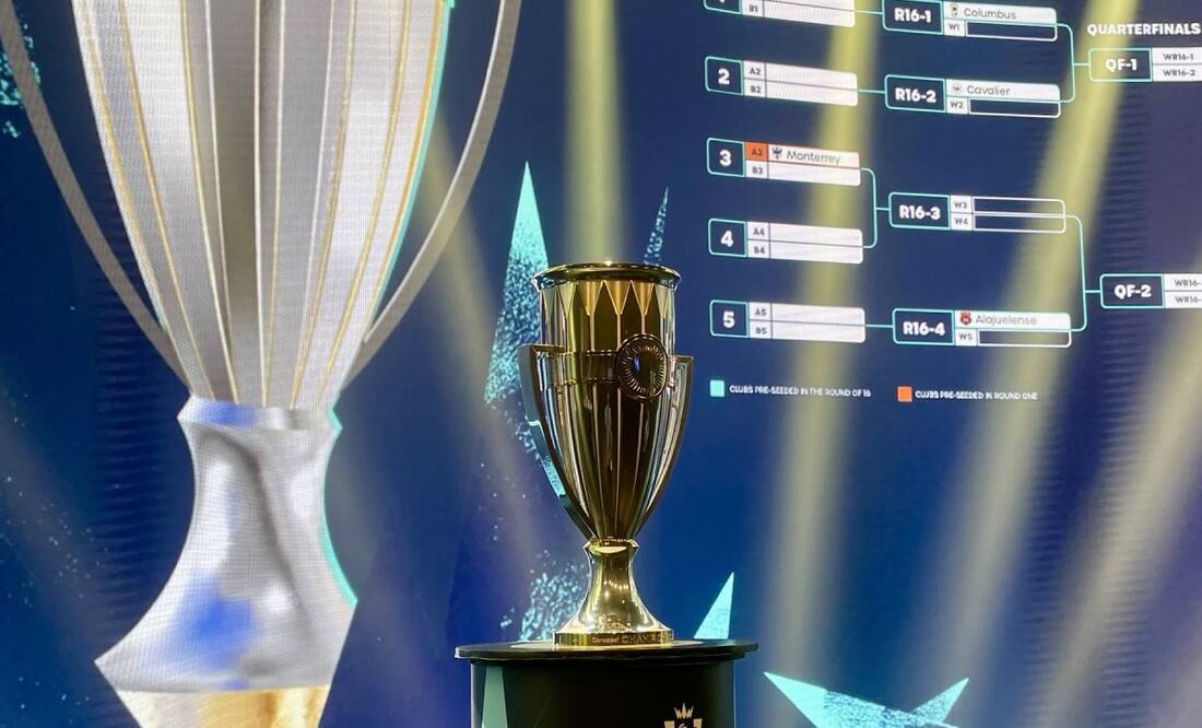 La Liga MX tendrá seis representantes para esta edición. Foto: @TheChampions.