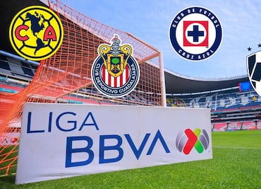 Liga MX: Ya están definidos los horarios de las Semifinales del torneo Clausura 2024