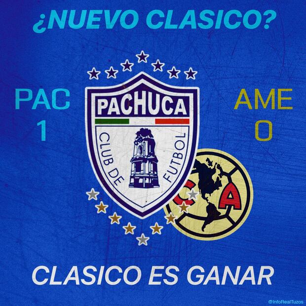 América MEMES