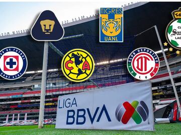 ¿Cuáles son las Finales más repetidas en la historia del futbol mexicano?