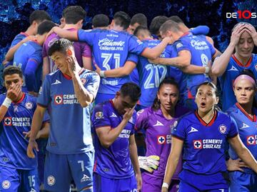 ¡Fracaso total! Cruz Azul no logró meterse a Liguilla en casi todas sus categorías
