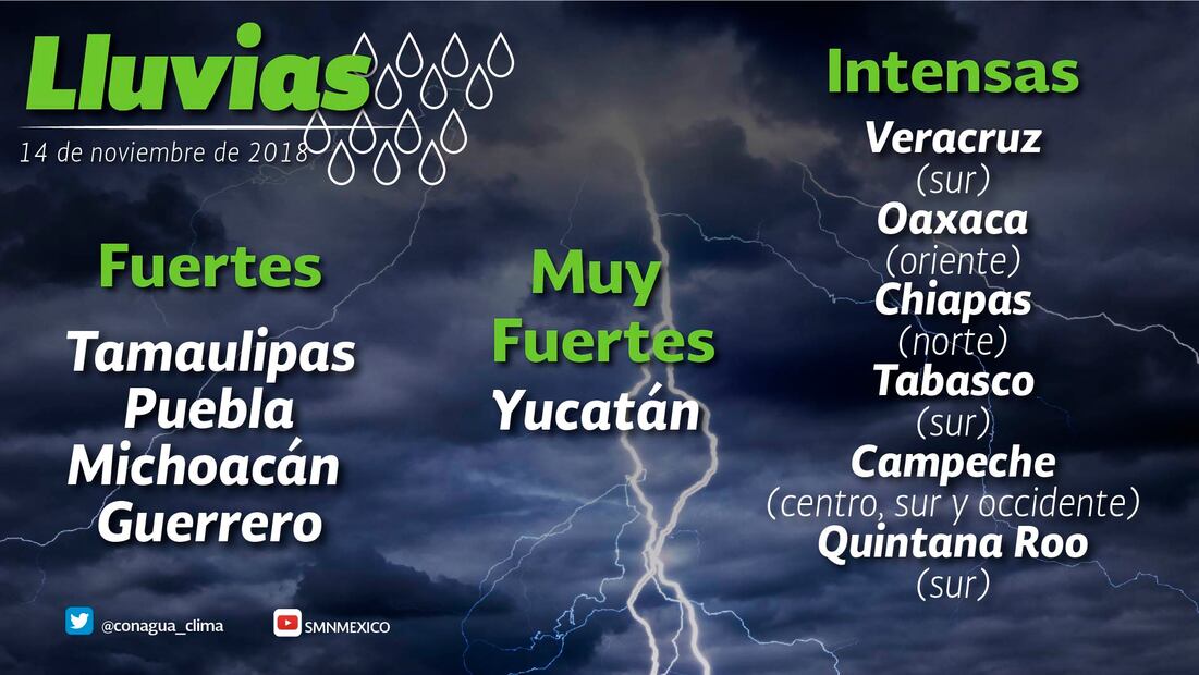 10 cosas que DEBES saber sobre el Frente Frío #10 en México 