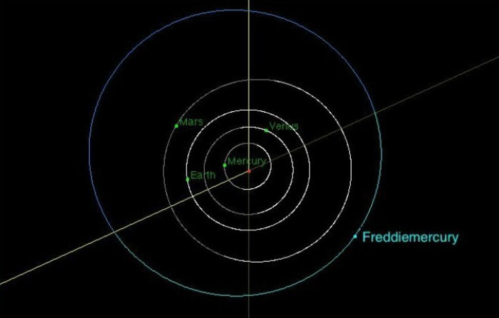 La historia del asteroide que lleva el nombre de Freddie Mercury
