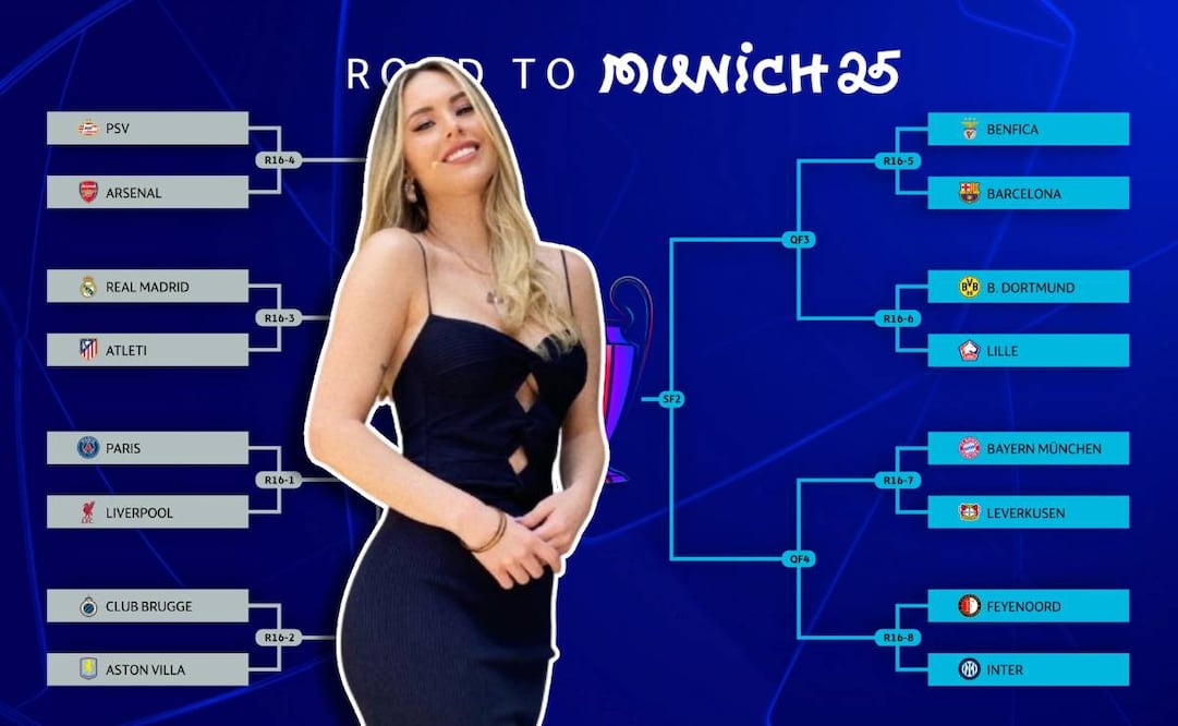 Miroslava Montemayor dio los buenos días con el resultado del sorteo rumbo a los Octavos de Final de la Champions League. FOTO: Especial