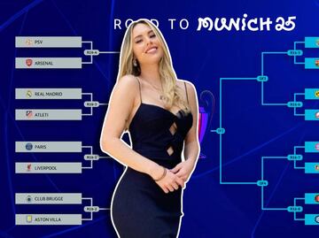 Miroslava Montemayor da los buenos días con los cruces de Octavos de Final de Champions League