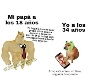 Los 10 mejores memes del perro de antes y ahora