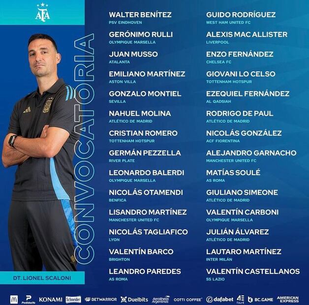 Ausencias importantes y nuevas caras en la convocatoria. Fuente: Instagram @leomessi