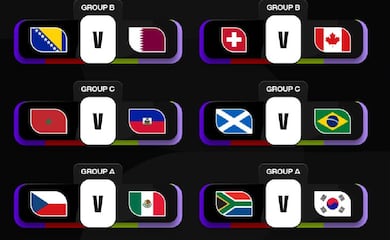 Mundial 2026: Horarios y canales de los partidos de hoy miércoles 24 de junio