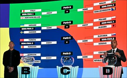 Repechaje de la UEFA: Así se jugarán los partidos en búsqueda de cuatro boletos al Mundial 2026 