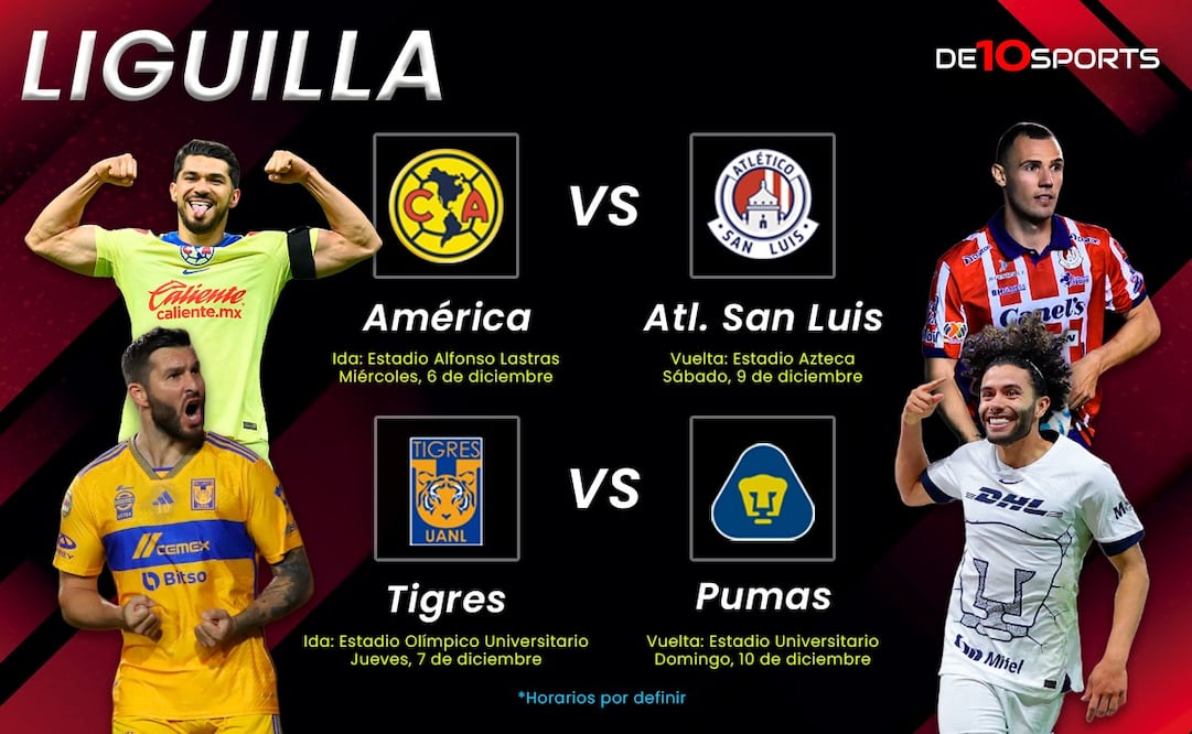 Liga MX: Así quedaron definidas las Semifinales del Apertura 2023