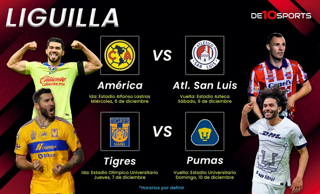 Liga MX: Así quedaron definidas las Semifinales del Apertura 2023